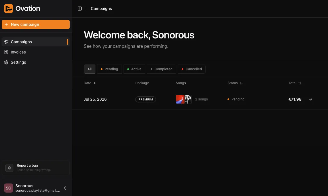The artist dashboard, showing campaign progress and navigation