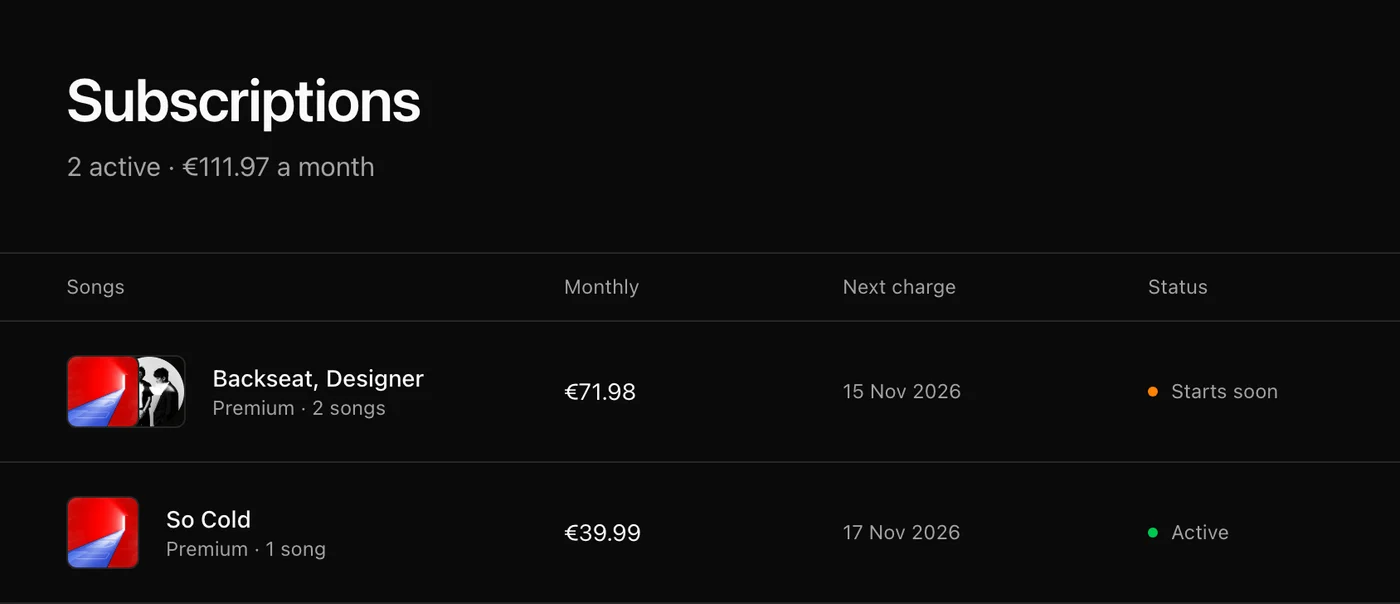 The Subscriptions page